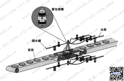 食品廠醬料噴涂系統(tǒng)案例