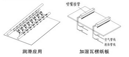 北京DJ自動空氣霧化噴嘴的應(yīng)用.png