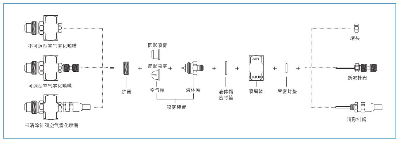 空氣霧化噴嘴結(jié)構(gòu)圖2.jpg