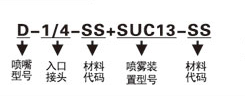 壓力式空氣霧化噴嘴的訂購信息.png