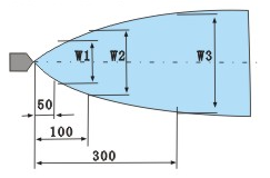 迷你空氣霧化噴嘴分布尺寸.png