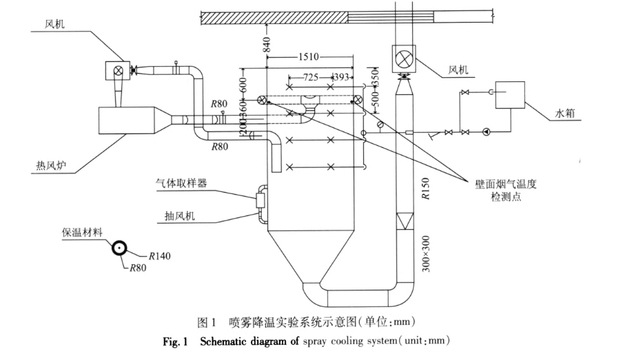 降溫組合噴嘴1.png