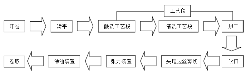 冷軋噴嘴.png