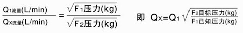 流量與壓力關(guān)系.jpg