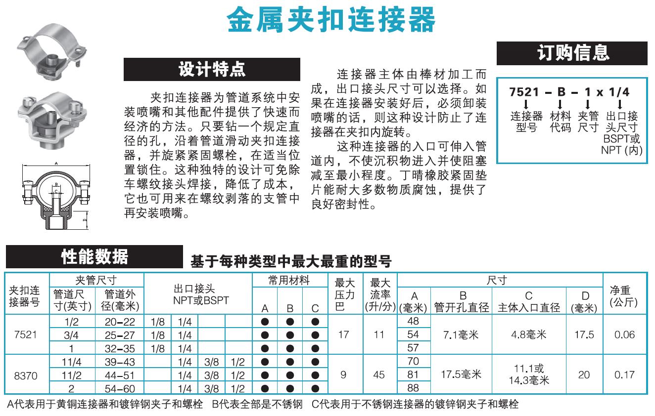 噴嘴安裝連接器.jpg