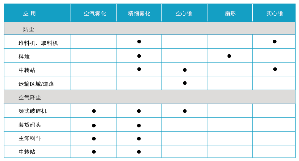 噴嘴選擇指南8.png